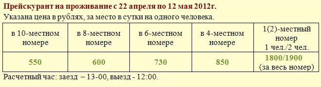 хостел в Питере